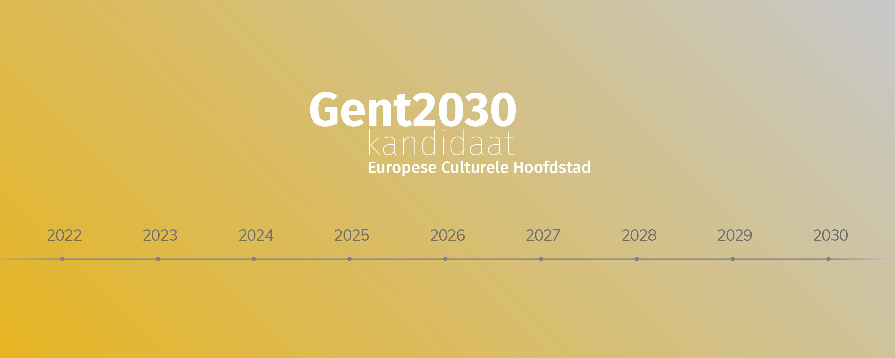 tijdlijn Gent2030